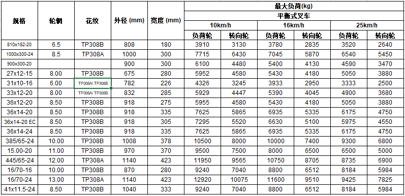 TP308 花紋.png