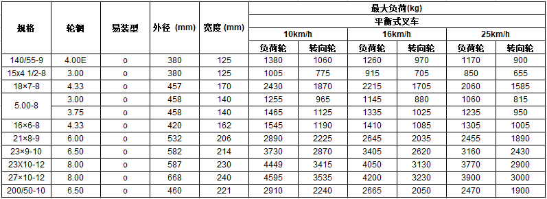 TP321 花紋.png